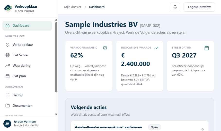 Het Verkoopklaar-platform met Exit Score, waardering en volgende acties